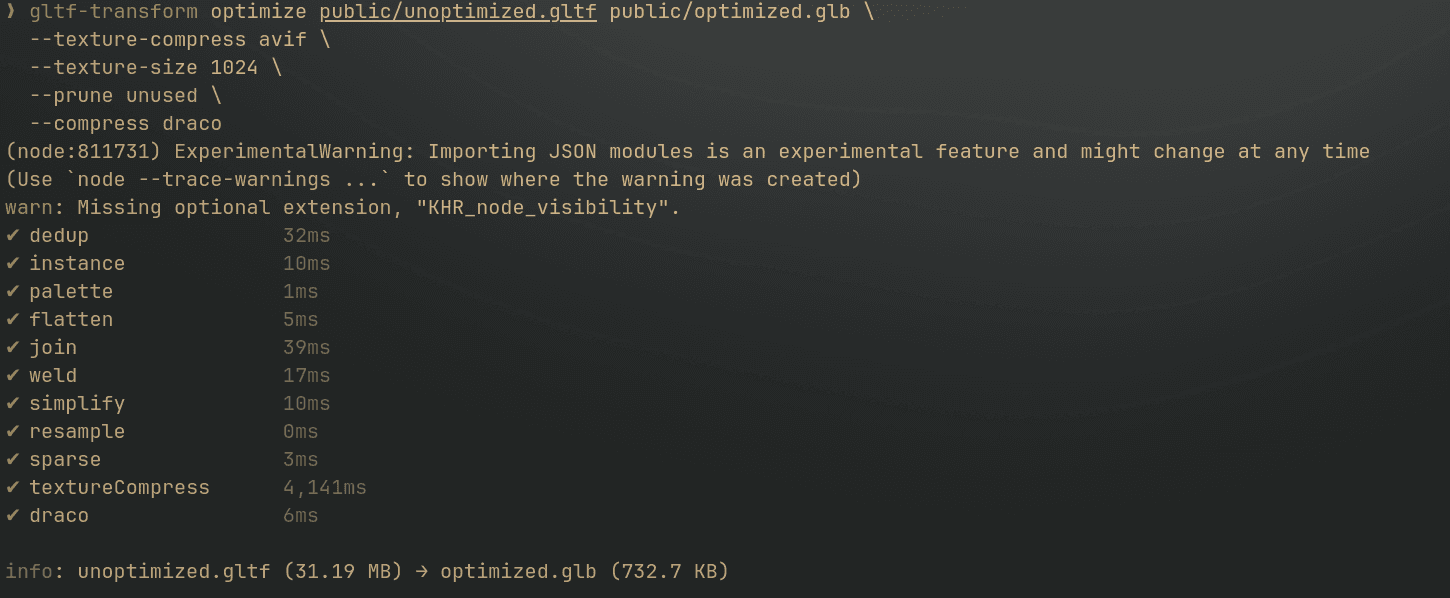 Terminal screenshot showing: Original: 31.19MB → Optimized: 732.7KB (97% reduction)
