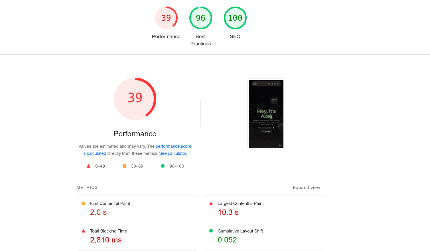 Lighthouse comparison image: Performance score 39 → 97 (148% improvement)