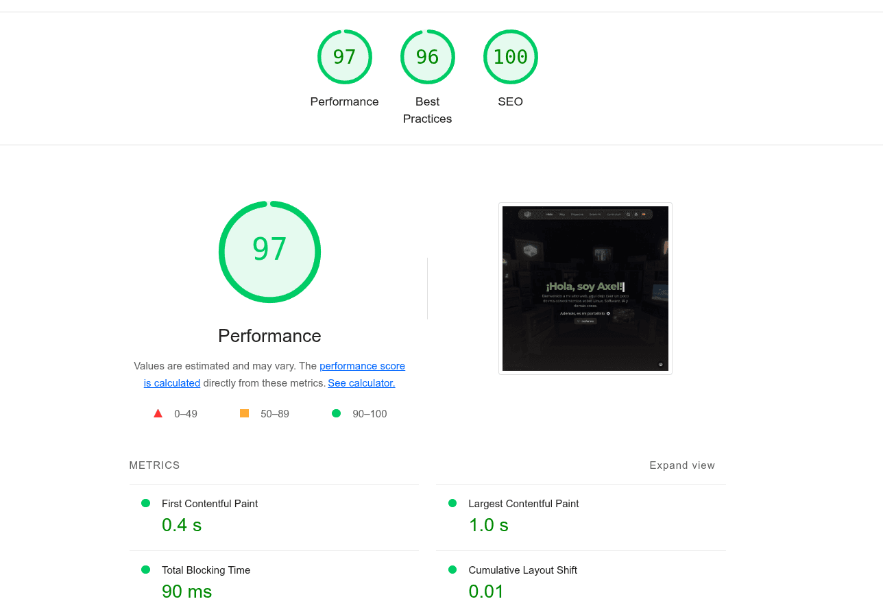 Lighthouse comparison image: Performance score 39 → 97 (148% improvement)